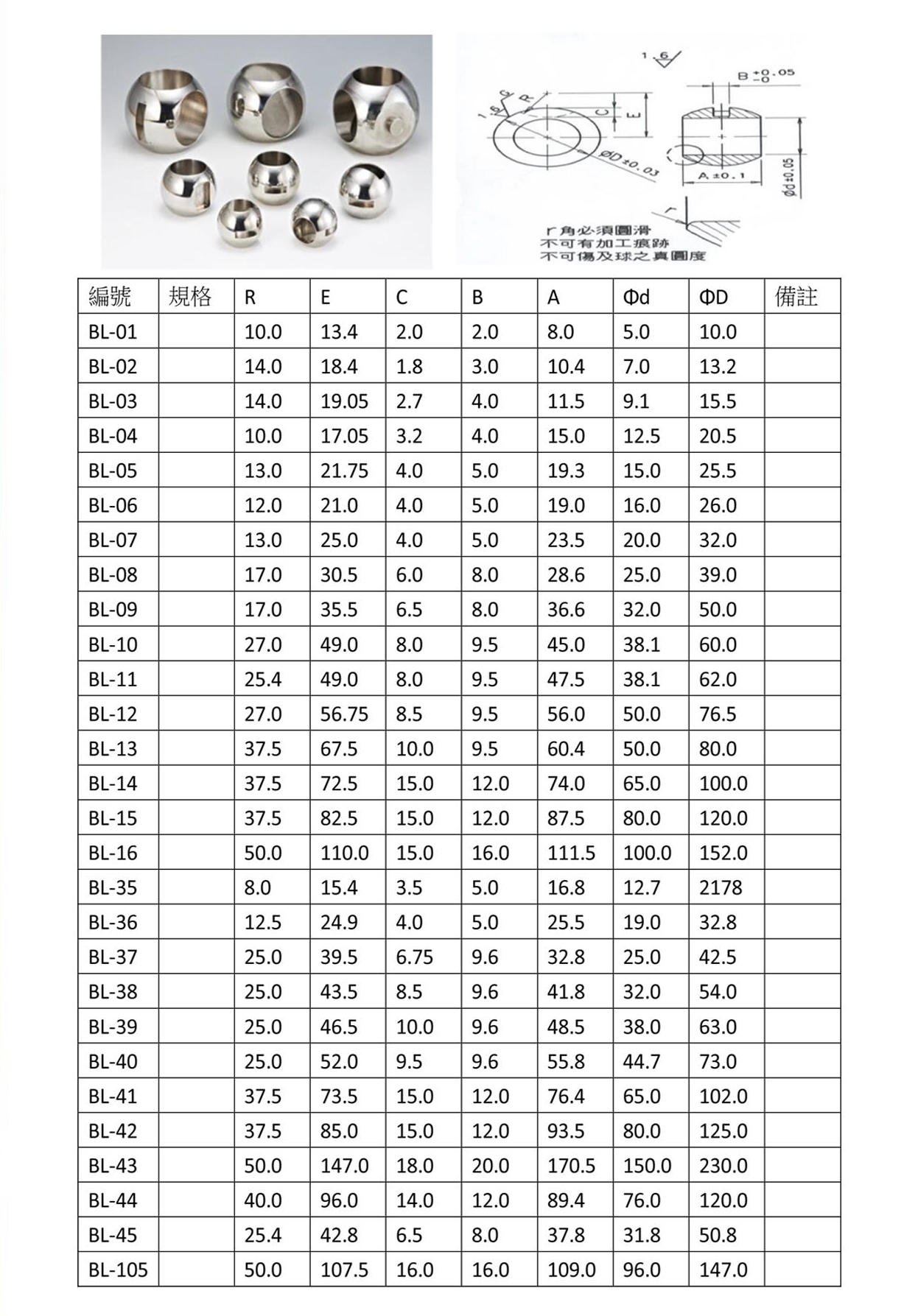 控制閥門用鋼球